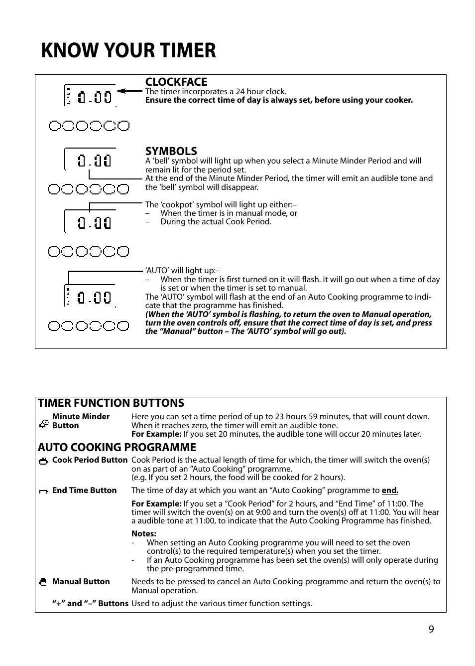 Know your timer, Clockface, Symbols | Timer function buttons auto cooking programme | Hotpoint BU82 BU72 BU71 User Manual | Page 9 / 40