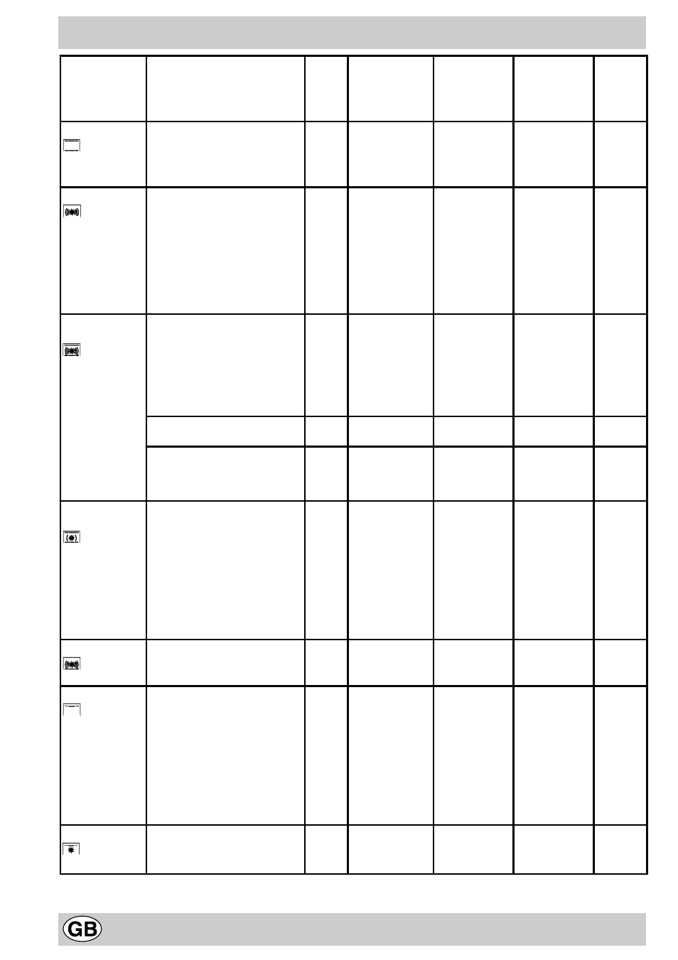 Cooking chart | Hotpoint SC88X User Manual | Page 12 / 20