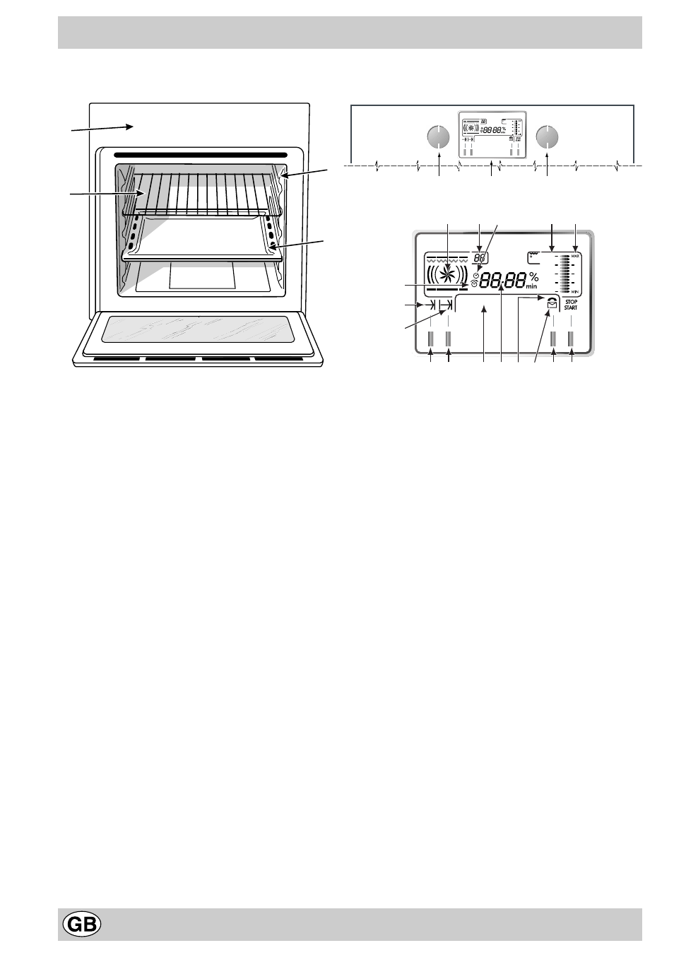 Know your oven, Ga f h | Hotpoint SC88X User Manual | Page 6 / 20