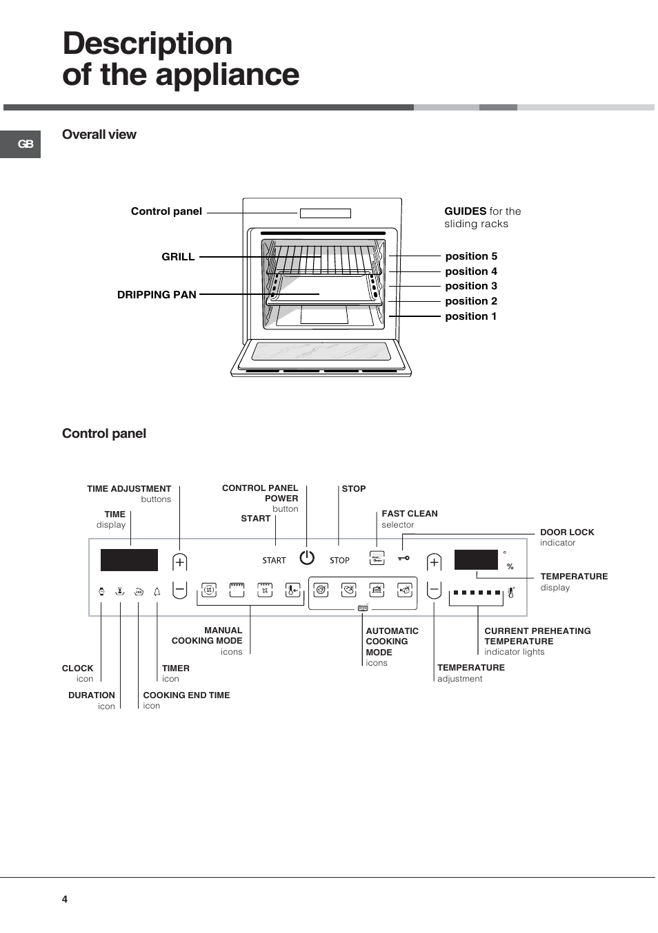 Description of the appliance, Overall view control panel | Hotpoint SE102PX User Manual | Page 4 / 16