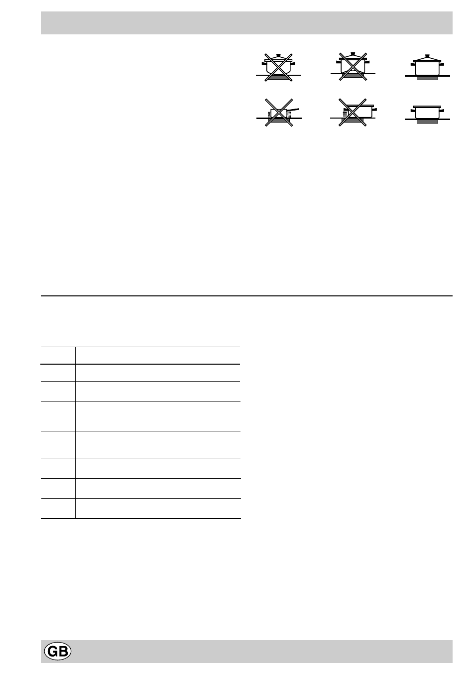 Practical advice | Hotpoint EC604 User Manual | Page 6 / 12