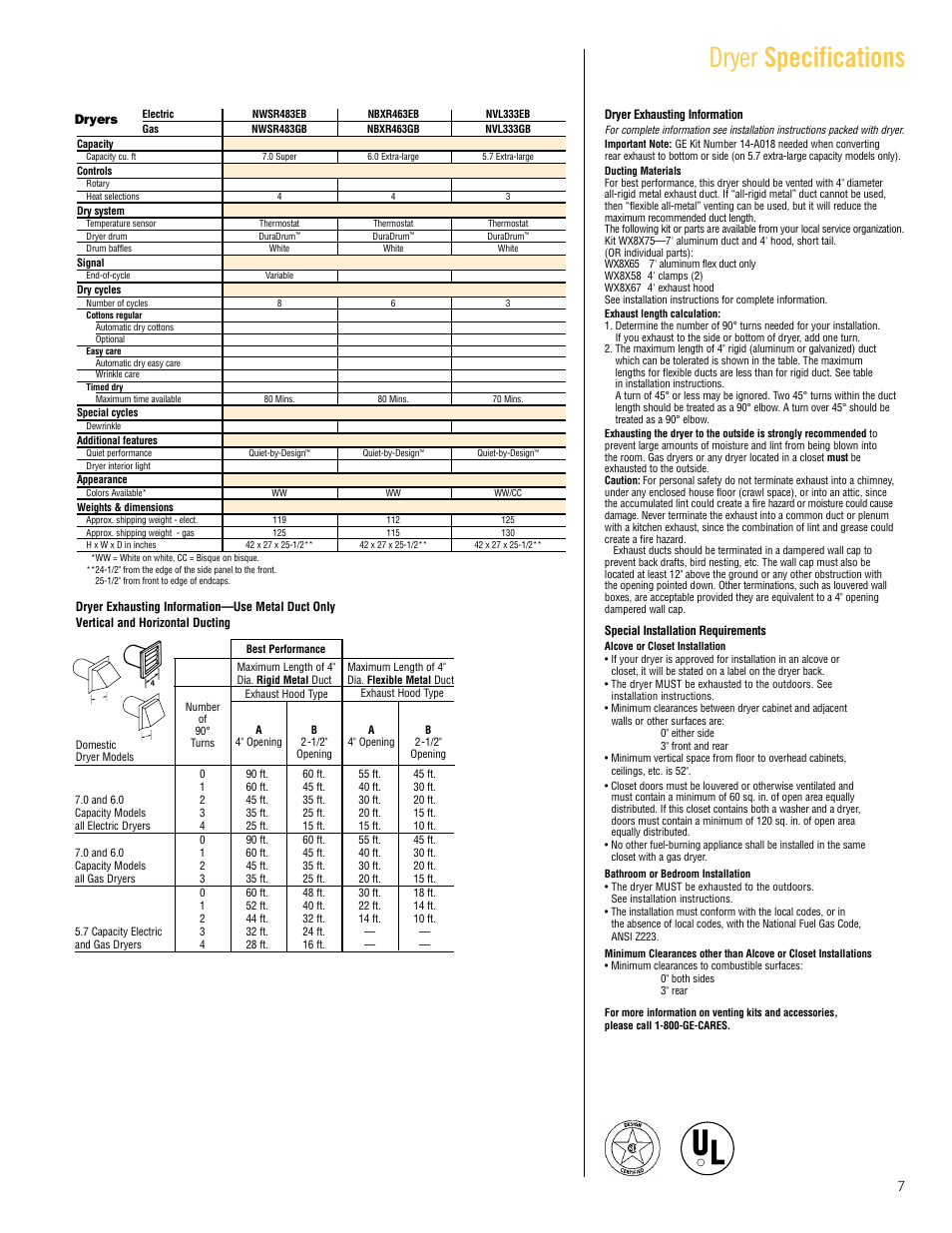 Dryer specifications, Dryers | Hotpoint VWSR4150D User Manual | Page 7 / 8
