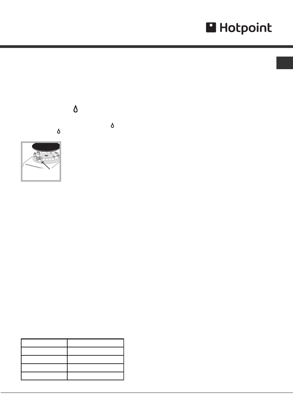 Start-up and use | Hotpoint COOKER AND OVEN User Manual | Page 7 / 16