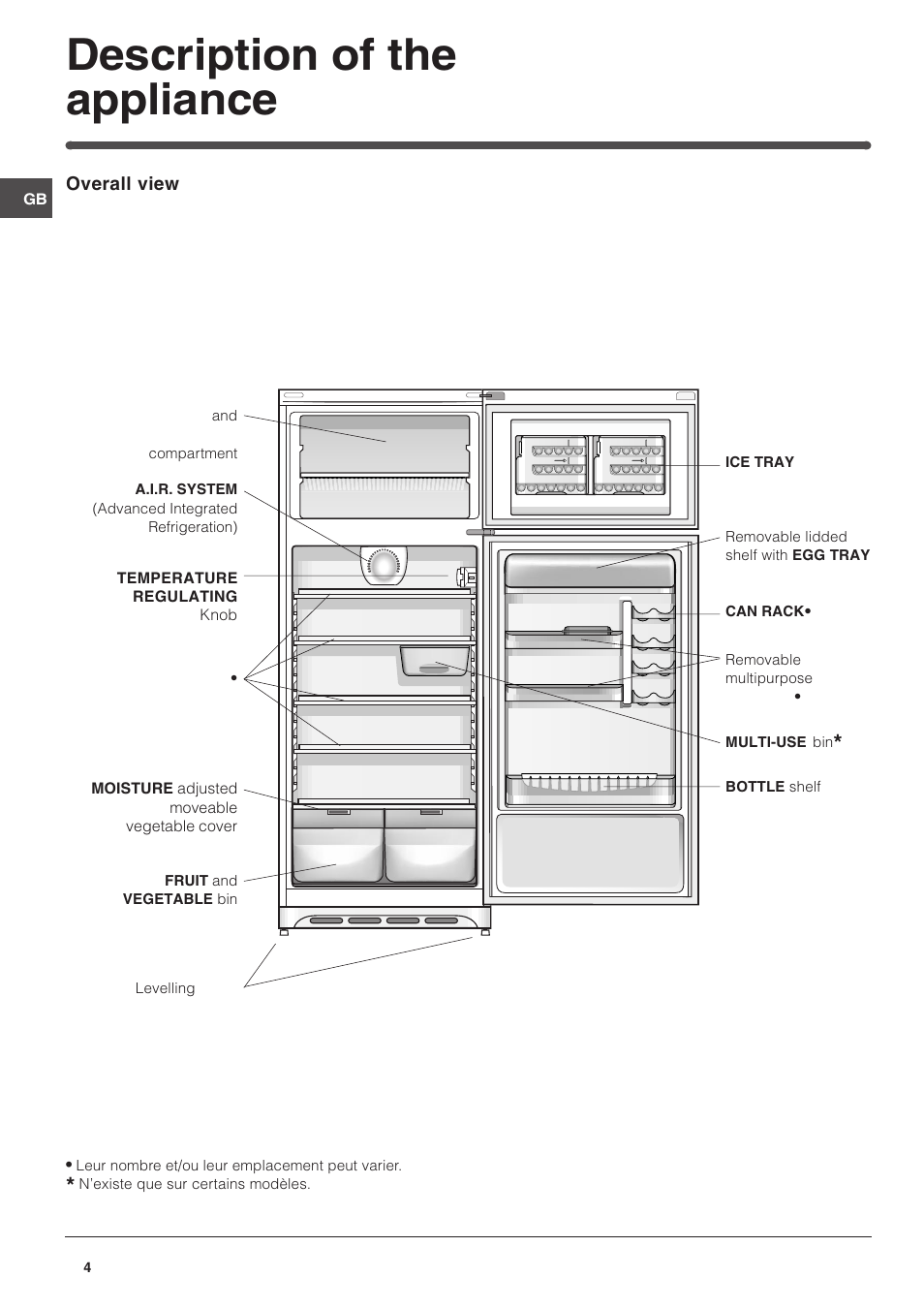 Description of the appliance | Hotpoint RTM 70 S User Manual | Page 4 / 12