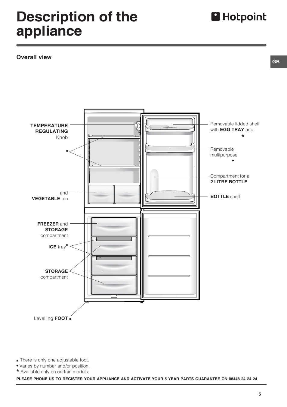 Description of the appliance | Hotpoint REFRIGERATOR/FREEZER COMBINATION RFA52 User Manual | Page 5 / 12