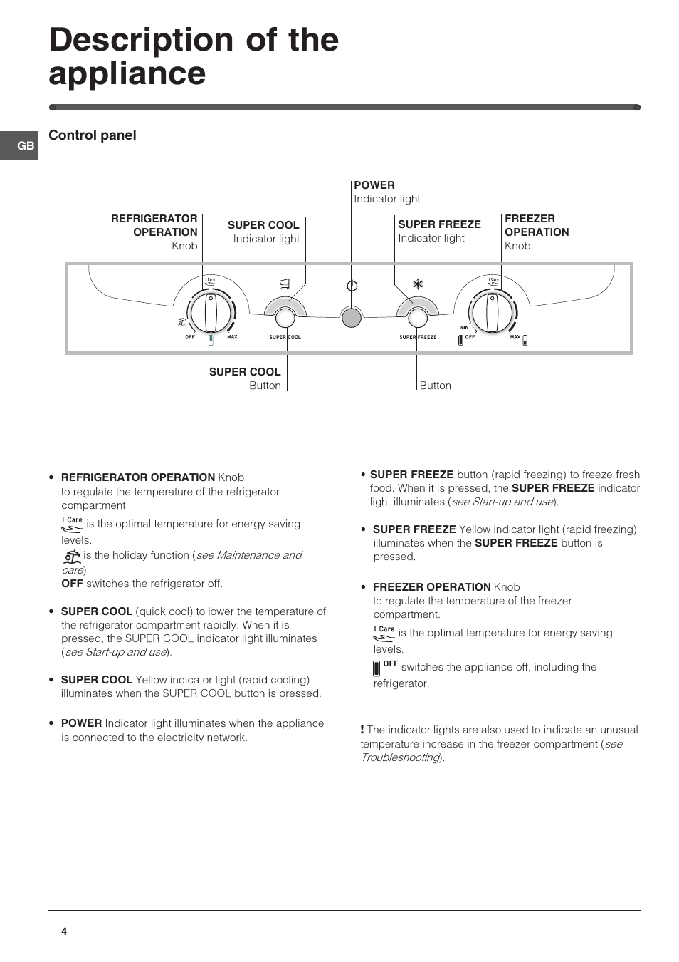 Description of the appliance | Hotpoint FFB6200AP User Manual | Page 4 / 12