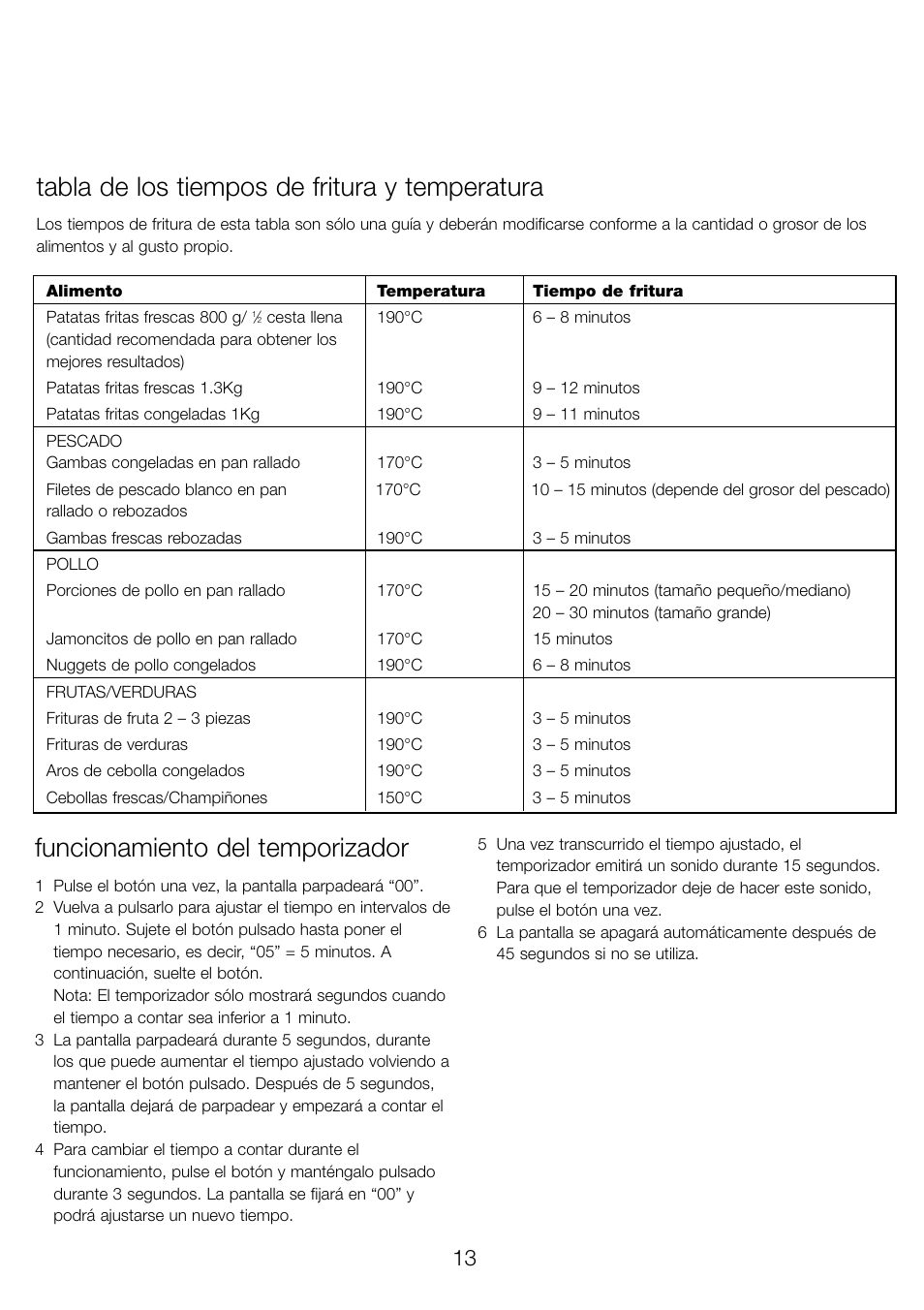 Tabla de los tiempos de fritura y temperatura, Funcionamiento del temporizador | Kenwood DF530 User Manual | Page 16 / 52