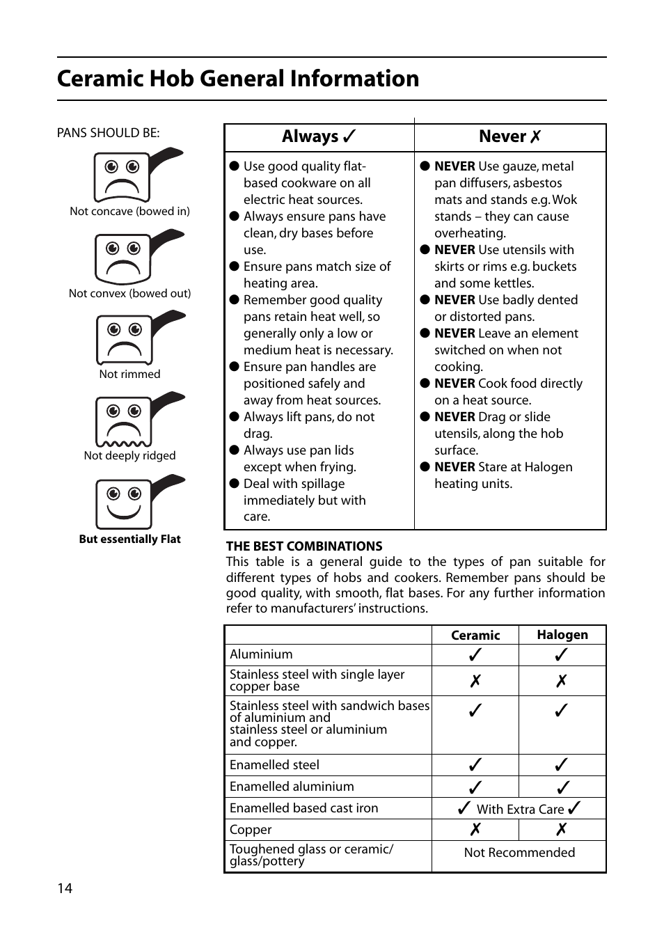 Ceramic hob general information, Always ✓ never | Hotpoint DOUBLE OVEN User Manual | Page 14 / 36