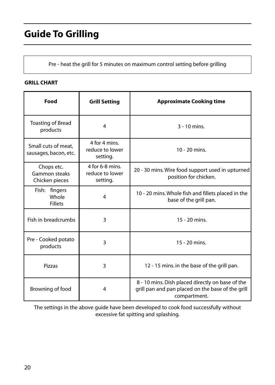 Guide to grilling | Hotpoint DOUBLE OVEN User Manual | Page 20 / 36