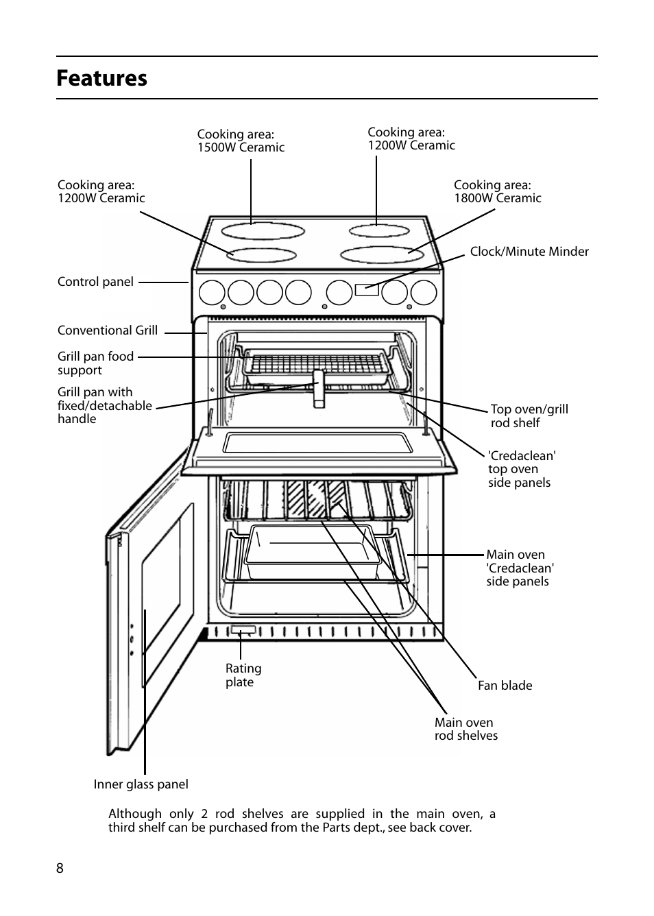 Features | Hotpoint DOUBLE OVEN User Manual | Page 8 / 36