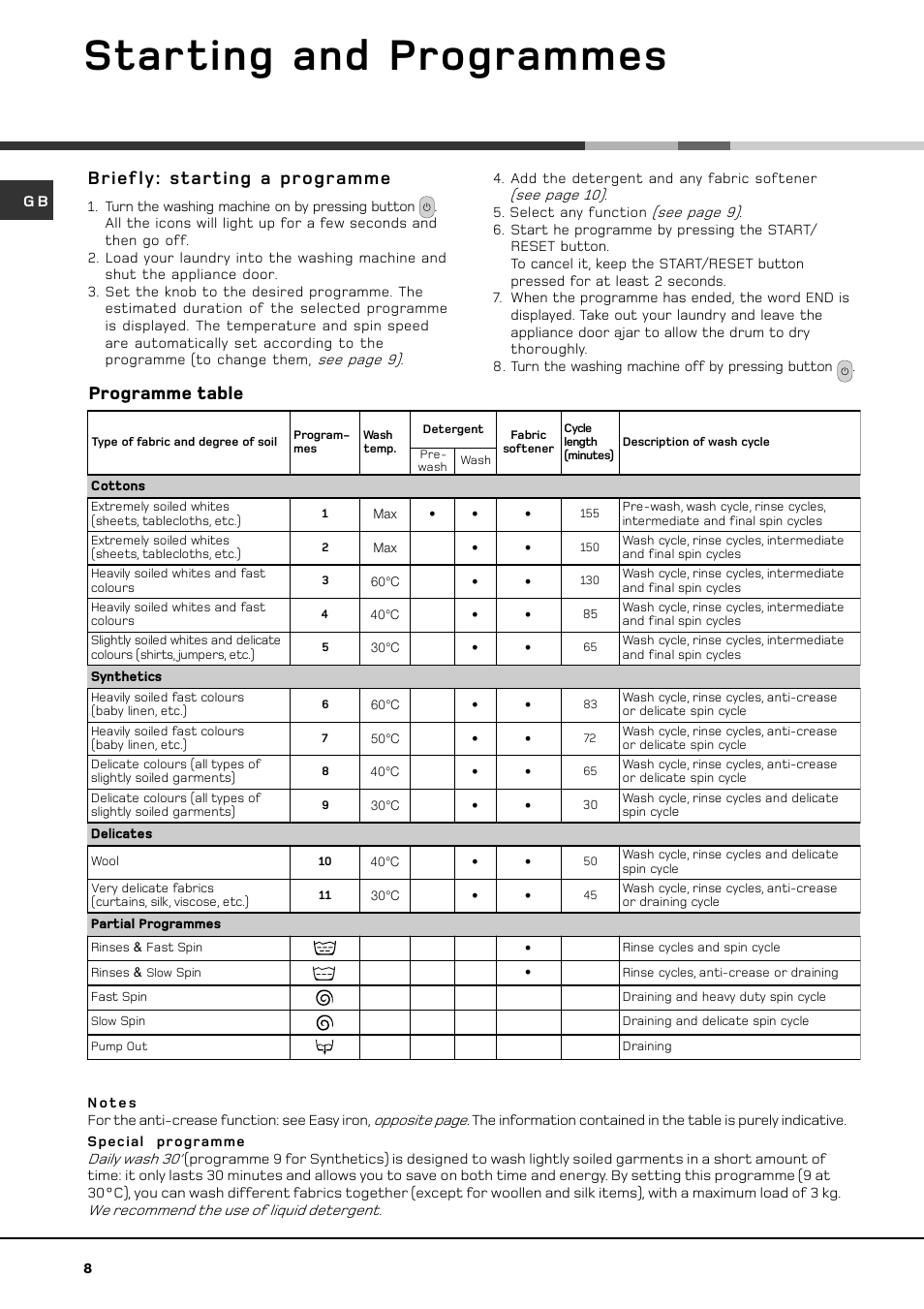 Starting and programmes, Programme table, Briefly: starting a programme | Hotpoint WF 566 P User Manual | Page 8 / 16