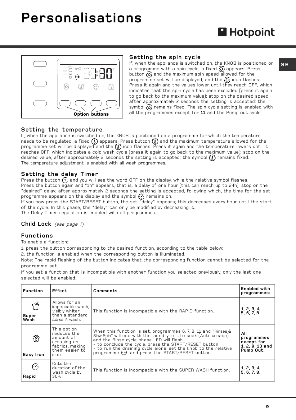 Personalisations, Setting the spin cycle, Setting the temperature | Setting the delay timer, Child lock, Functions | Hotpoint WF 566 P User Manual | Page 9 / 16