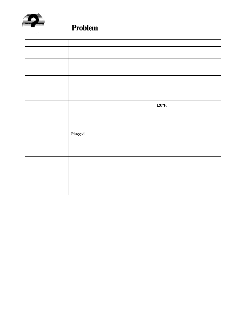 Problem solver, Questions? — ---- use this solver | Hotpoint HDA797K User Manual | Page 12 / 16