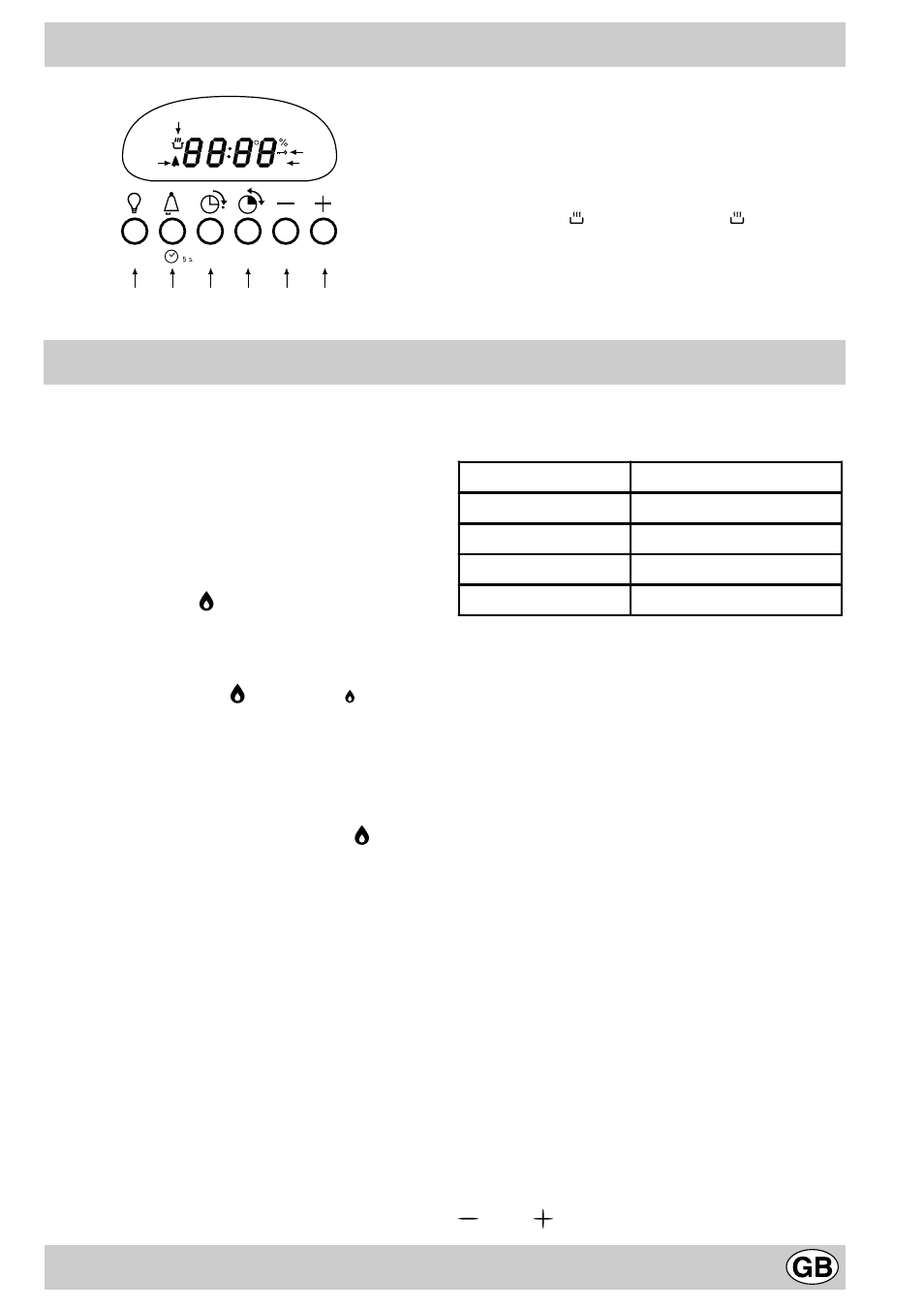 Instructions for use, The cooker with pirò oven | Hotpoint EG600P User Manual | Page 7 / 20