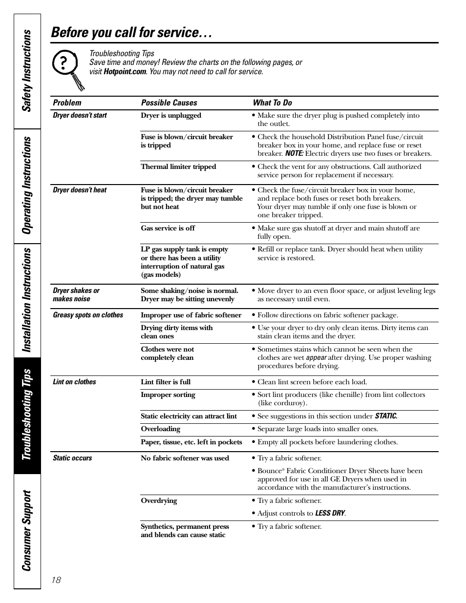 Troubleshooting tips, Before you call for service | Hotpoint NLL113 User Manual | Page 18 / 24