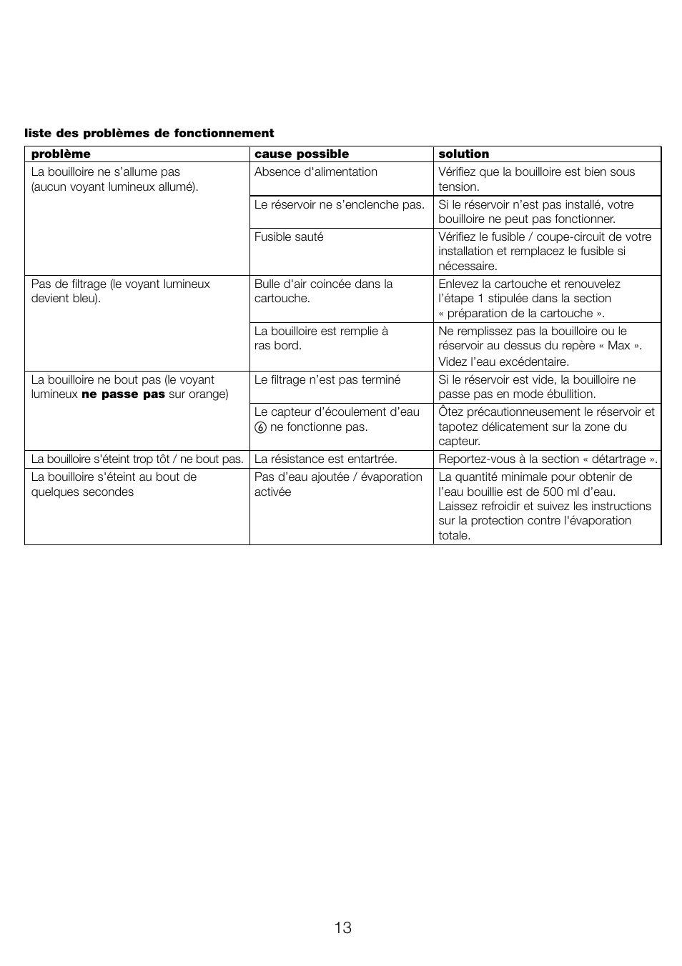 Kenwood WK960 User Manual | Page 16 / 76