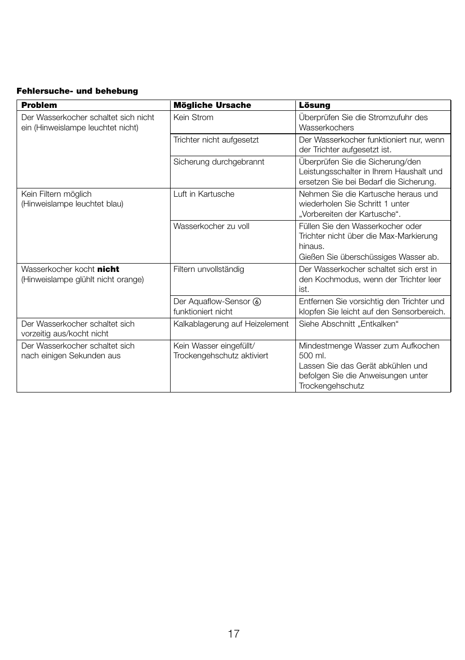 Kenwood WK960 User Manual | Page 20 / 76