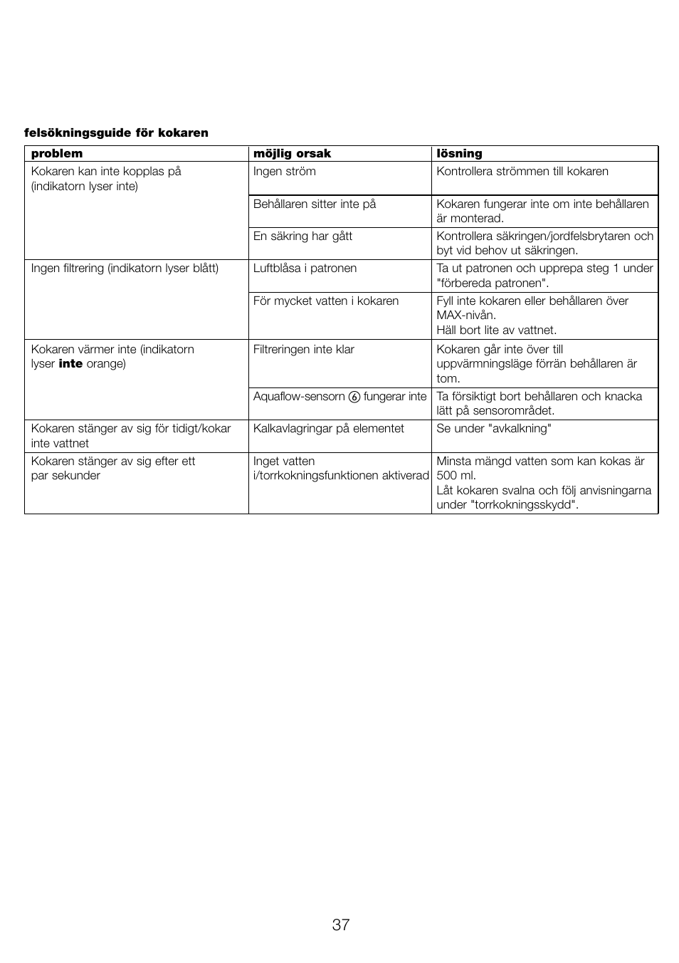 Kenwood WK960 User Manual | Page 40 / 76