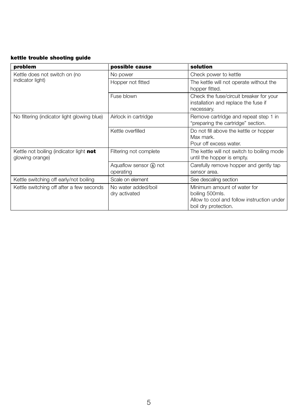 Kenwood WK960 User Manual | Page 8 / 76