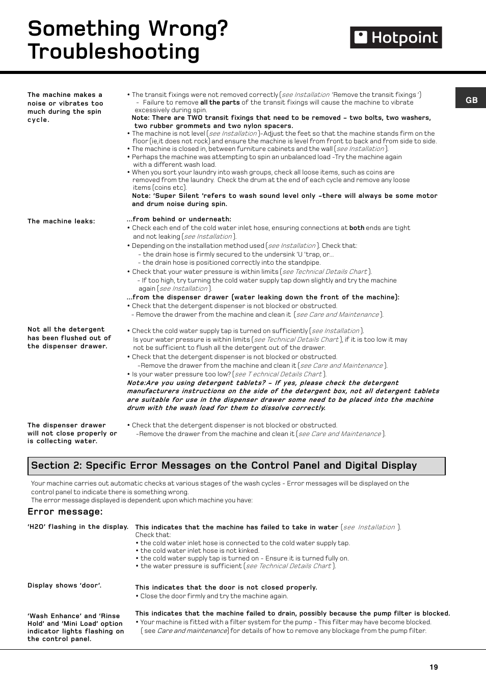 Something wrong? troubleshooting, Error message | Hotpoint WT640 User Manual | Page 19 / 20