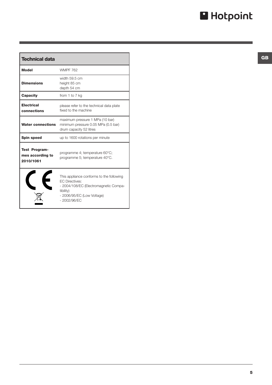 Technical data | Hotpoint WMPF User Manual | Page 5 / 16