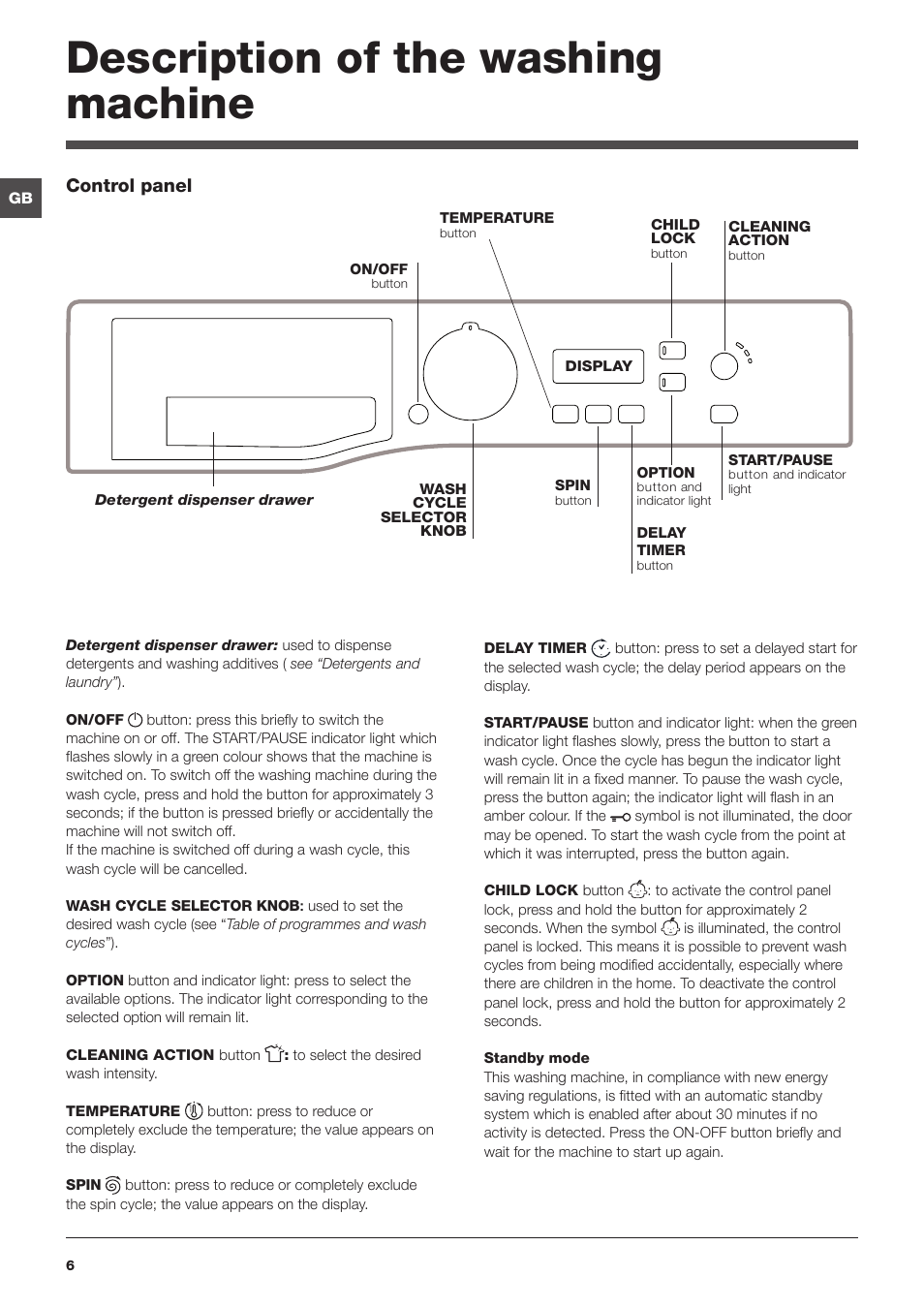 Description of the washing machine, Control panel | Hotpoint WMPF User Manual | Page 6 / 16