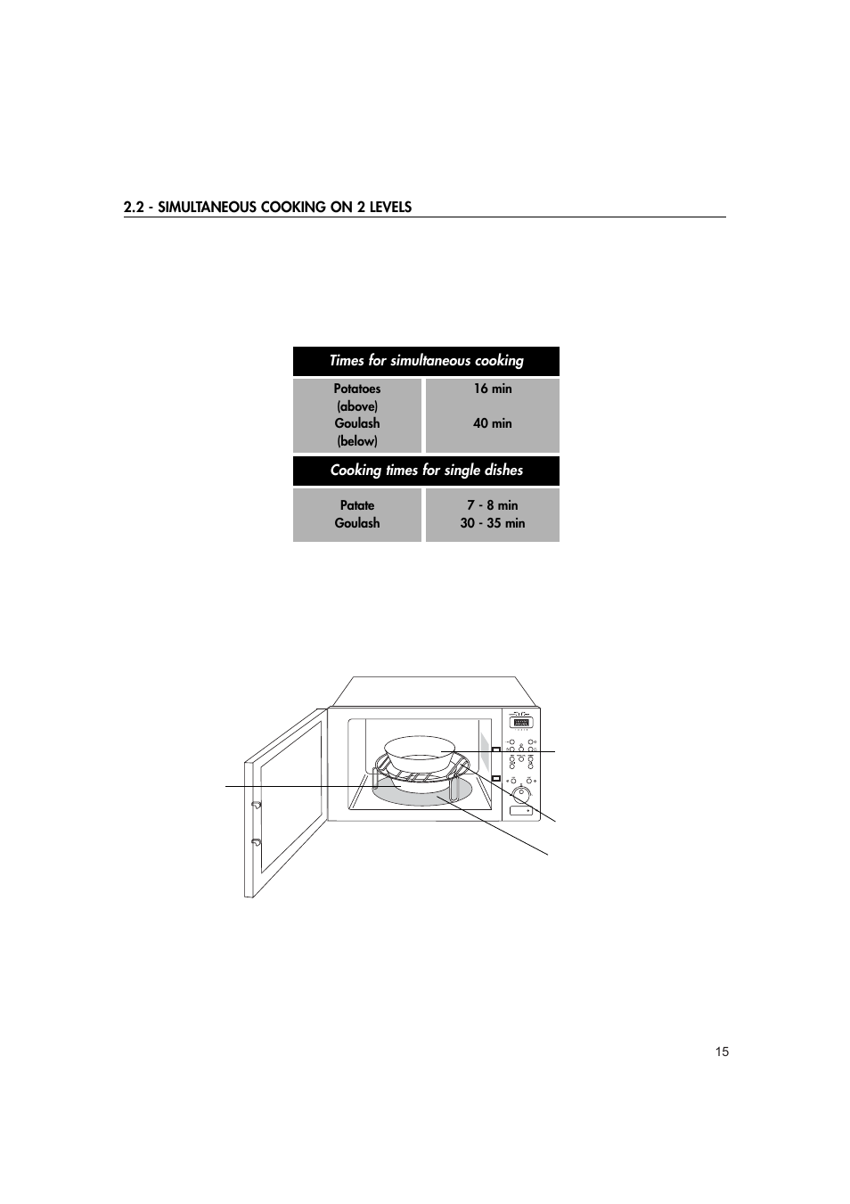 Hotpoint MWH221 User Manual | Page 15 / 36