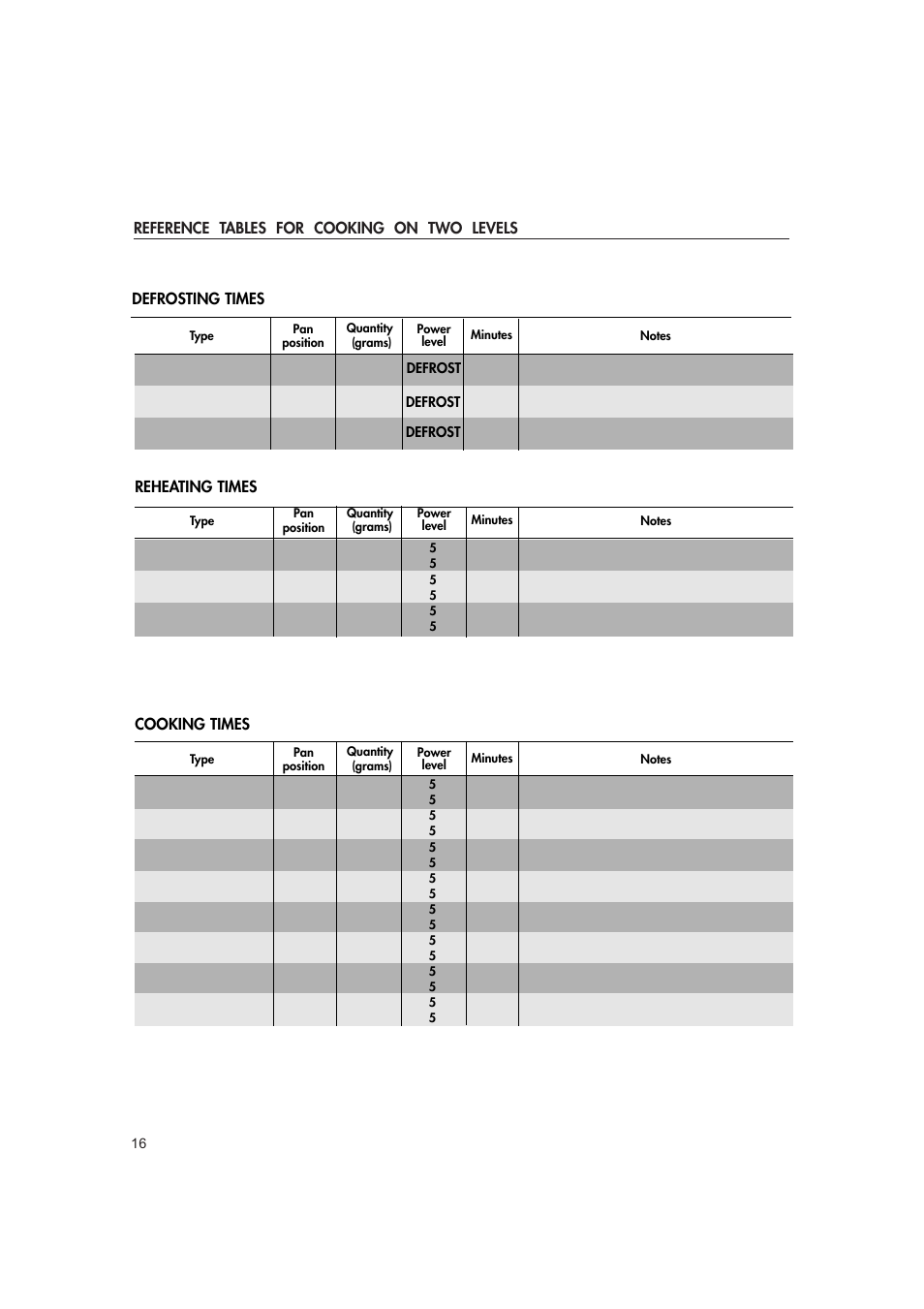 Reheating times cooking times | Hotpoint MWH221 User Manual | Page 16 / 36