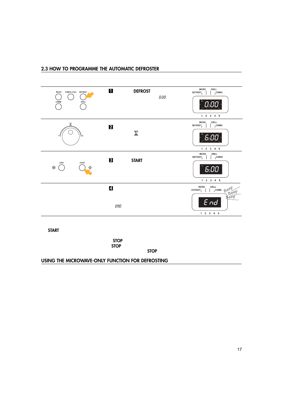 Hotpoint MWH221 User Manual | Page 17 / 36
