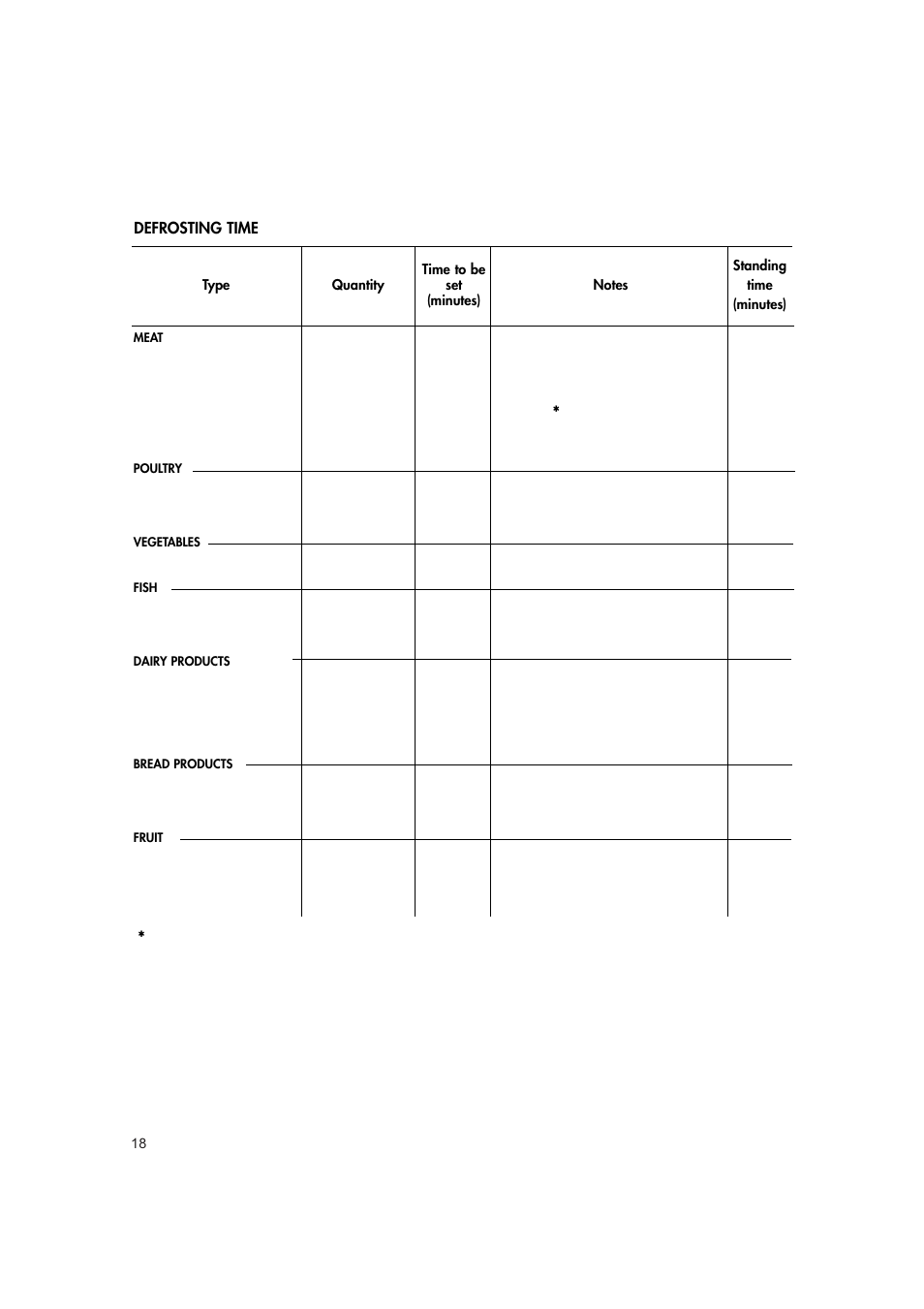 Hotpoint MWH221 User Manual | Page 18 / 36
