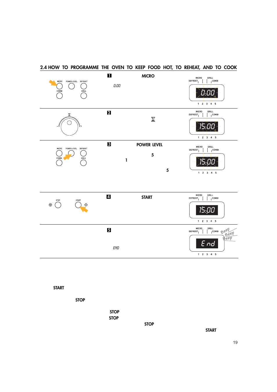 Hotpoint MWH221 User Manual | Page 19 / 36
