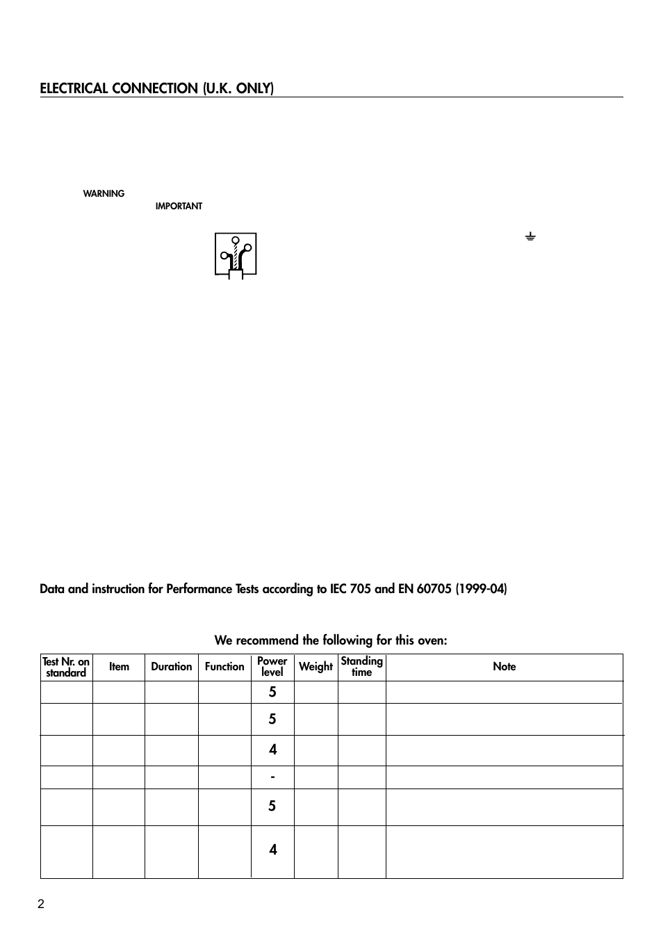 Electrical connection (u.k. only) | Hotpoint MWH221 User Manual | Page 2 / 36