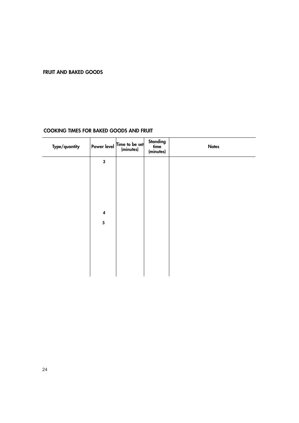 Hotpoint MWH221 User Manual | Page 24 / 36