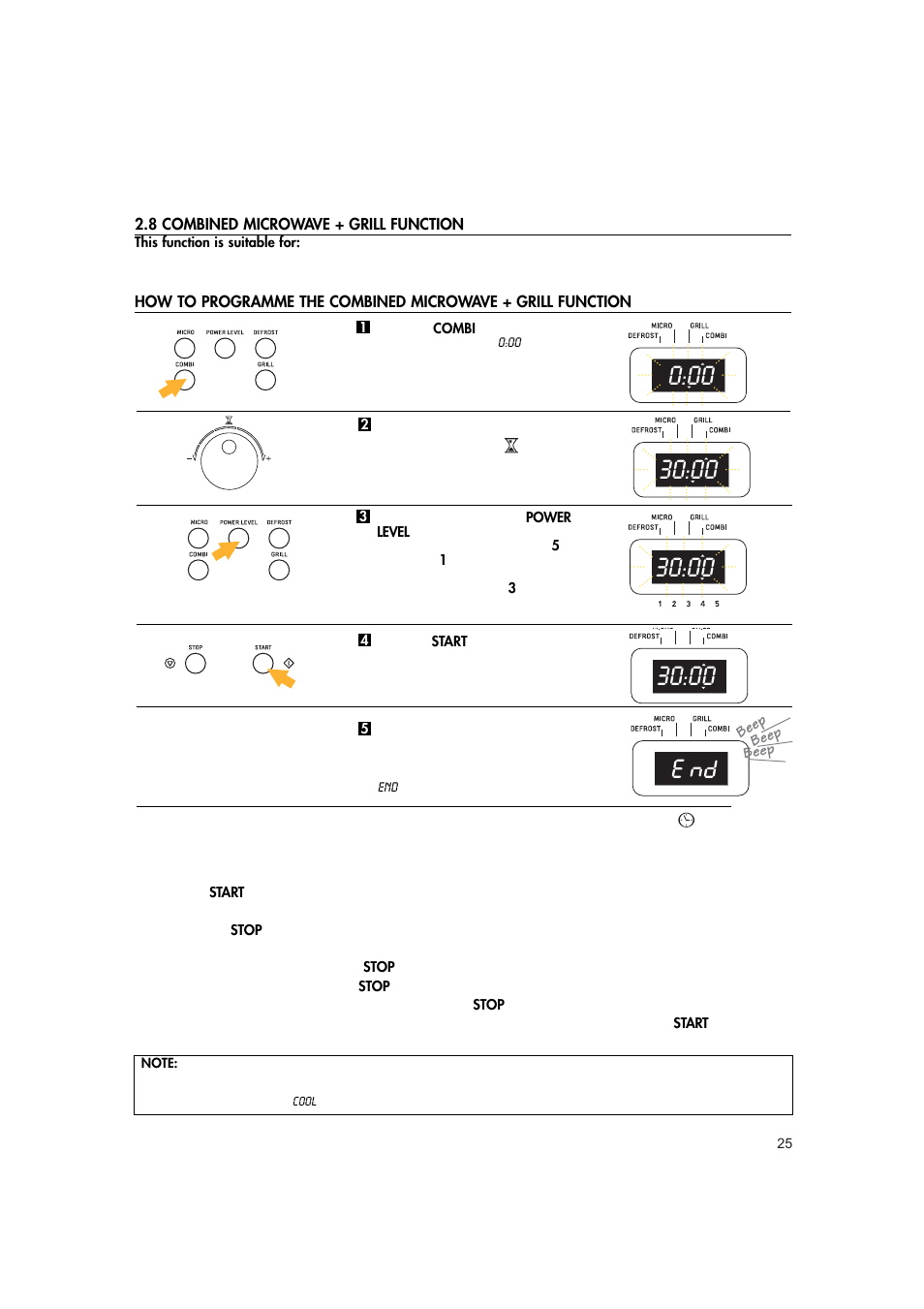 Hotpoint MWH221 User Manual | Page 25 / 36