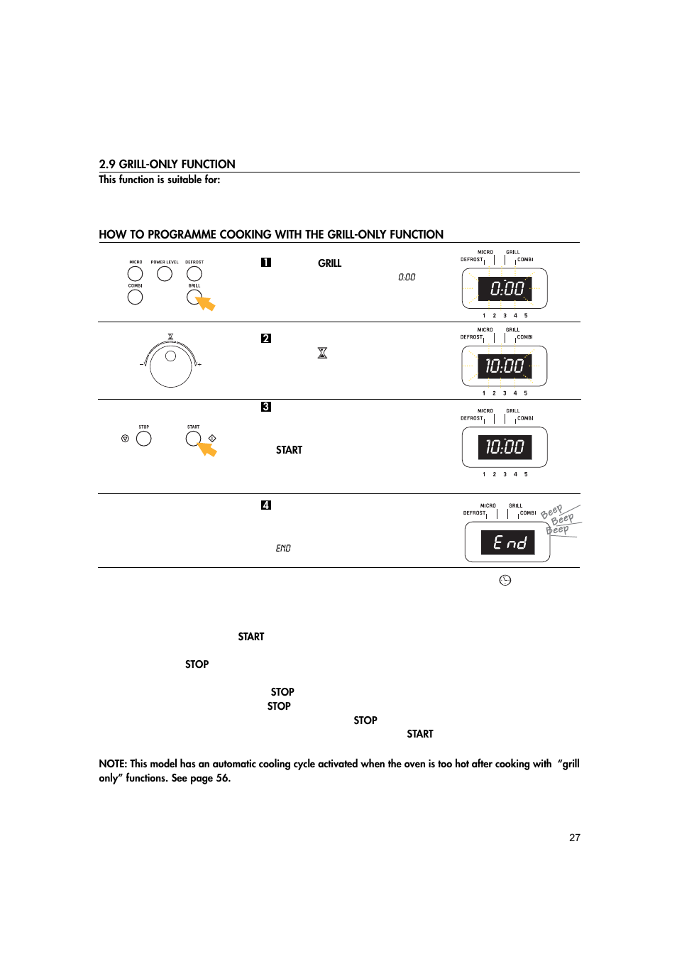 Hotpoint MWH221 User Manual | Page 27 / 36