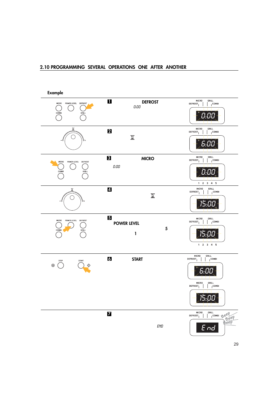 Hotpoint MWH221 User Manual | Page 29 / 36