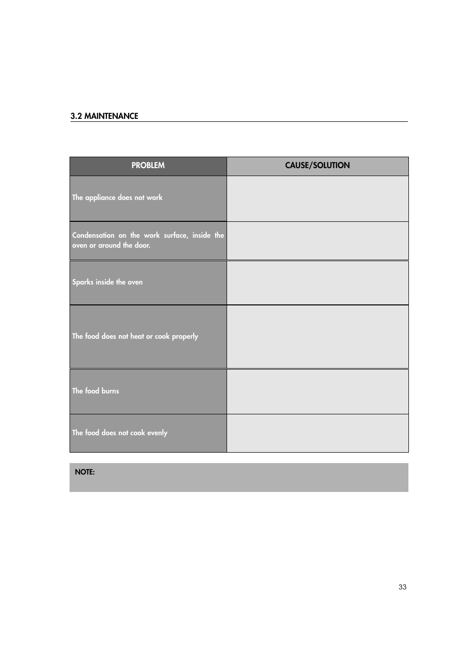 Hotpoint MWH221 User Manual | Page 33 / 36