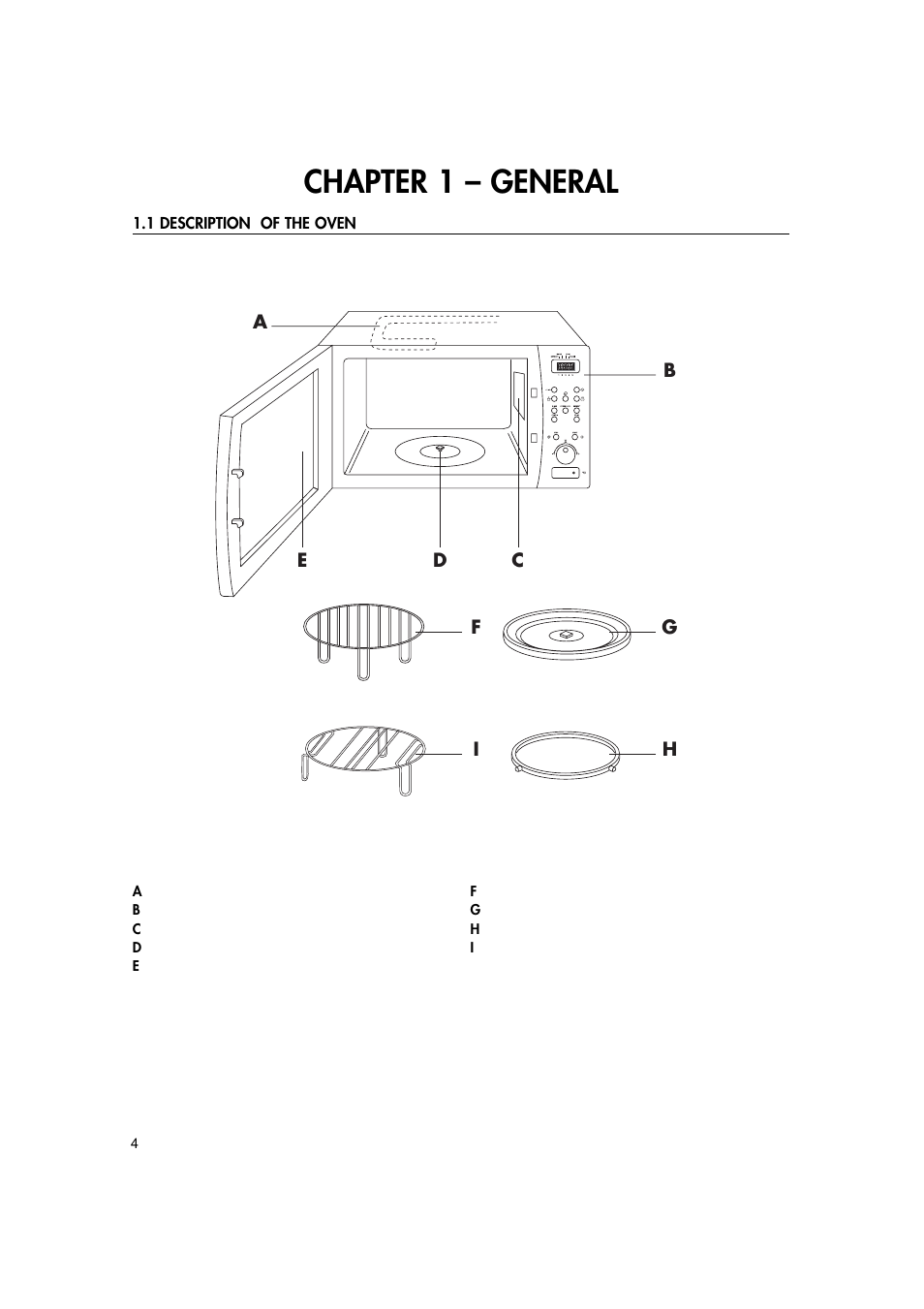 Chapter 1 – general | Hotpoint MWH221 User Manual | Page 4 / 36