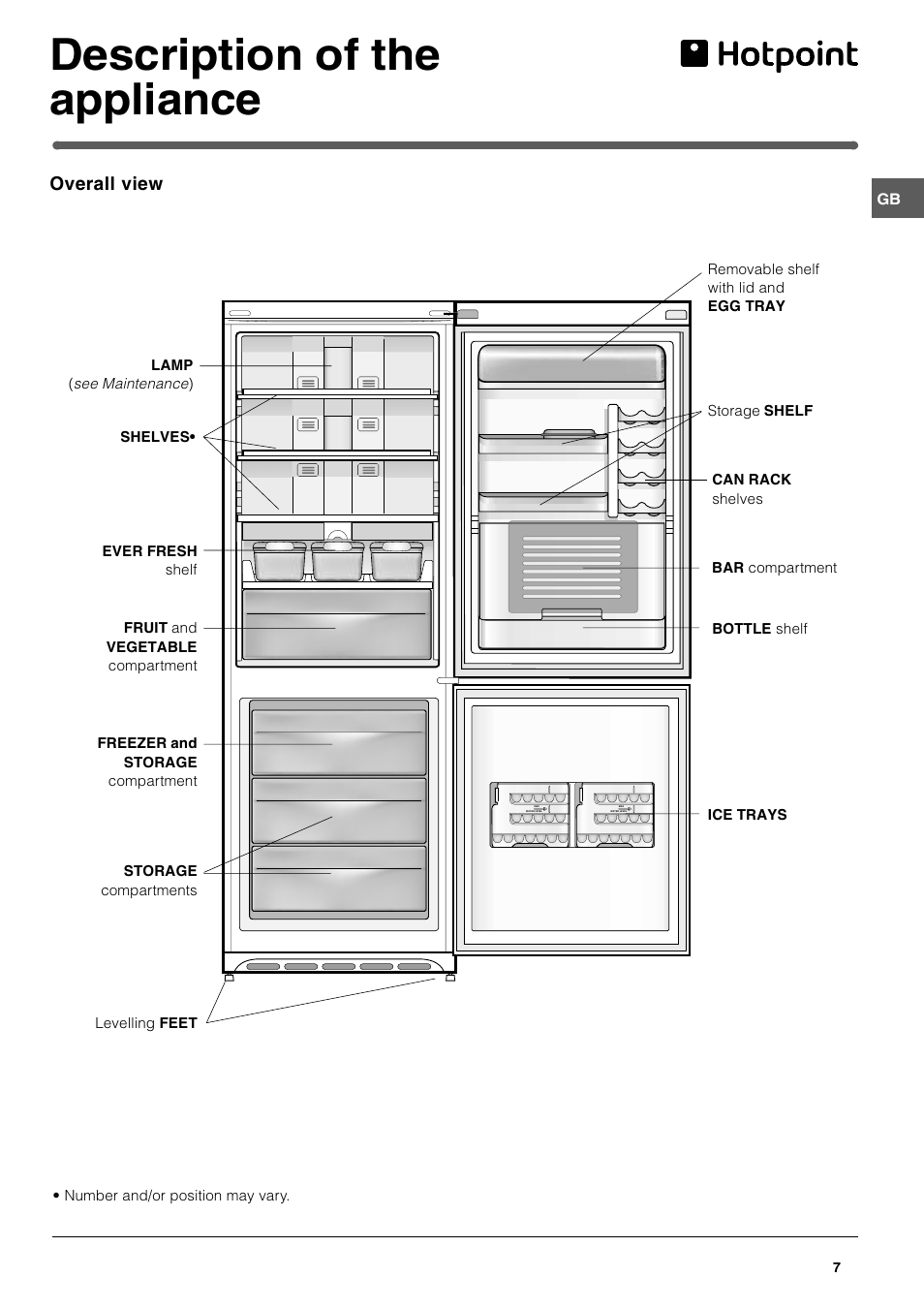 Description of the appliance, Overall view | Hotpoint FFL49 User Manual | Page 7 / 20