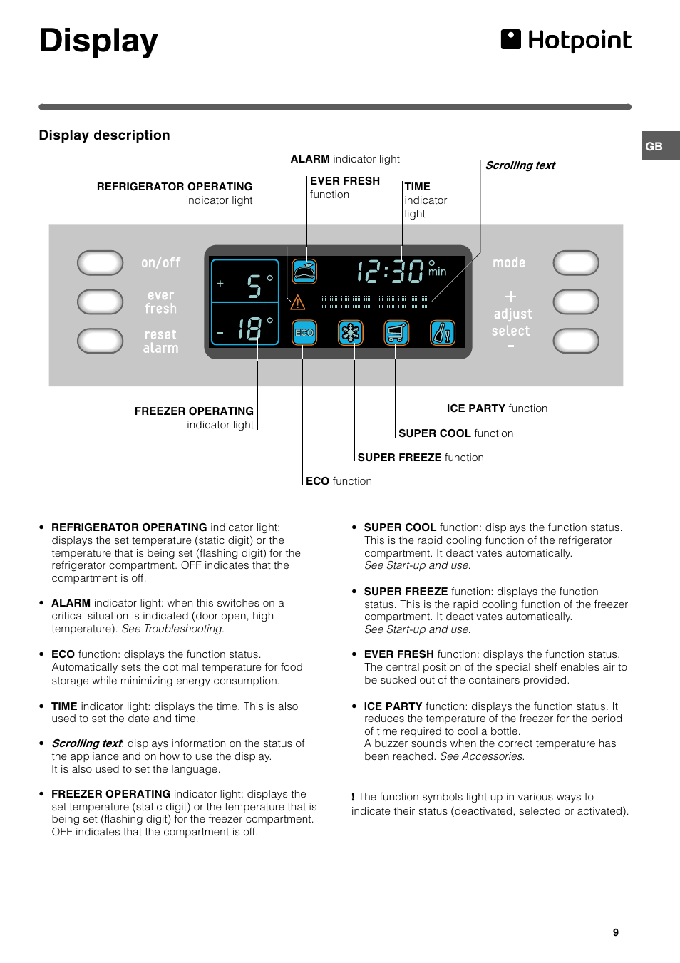 Display, Display description | Hotpoint FFL49 User Manual | Page 9 / 20