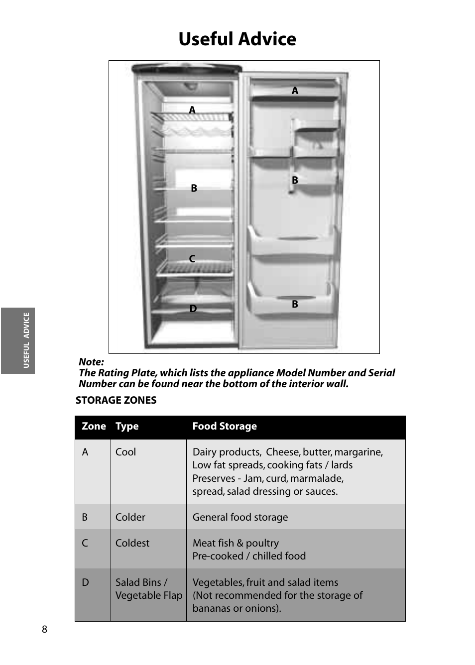 Useful advice | Hotpoint RLA84 User Manual | Page 8 / 20