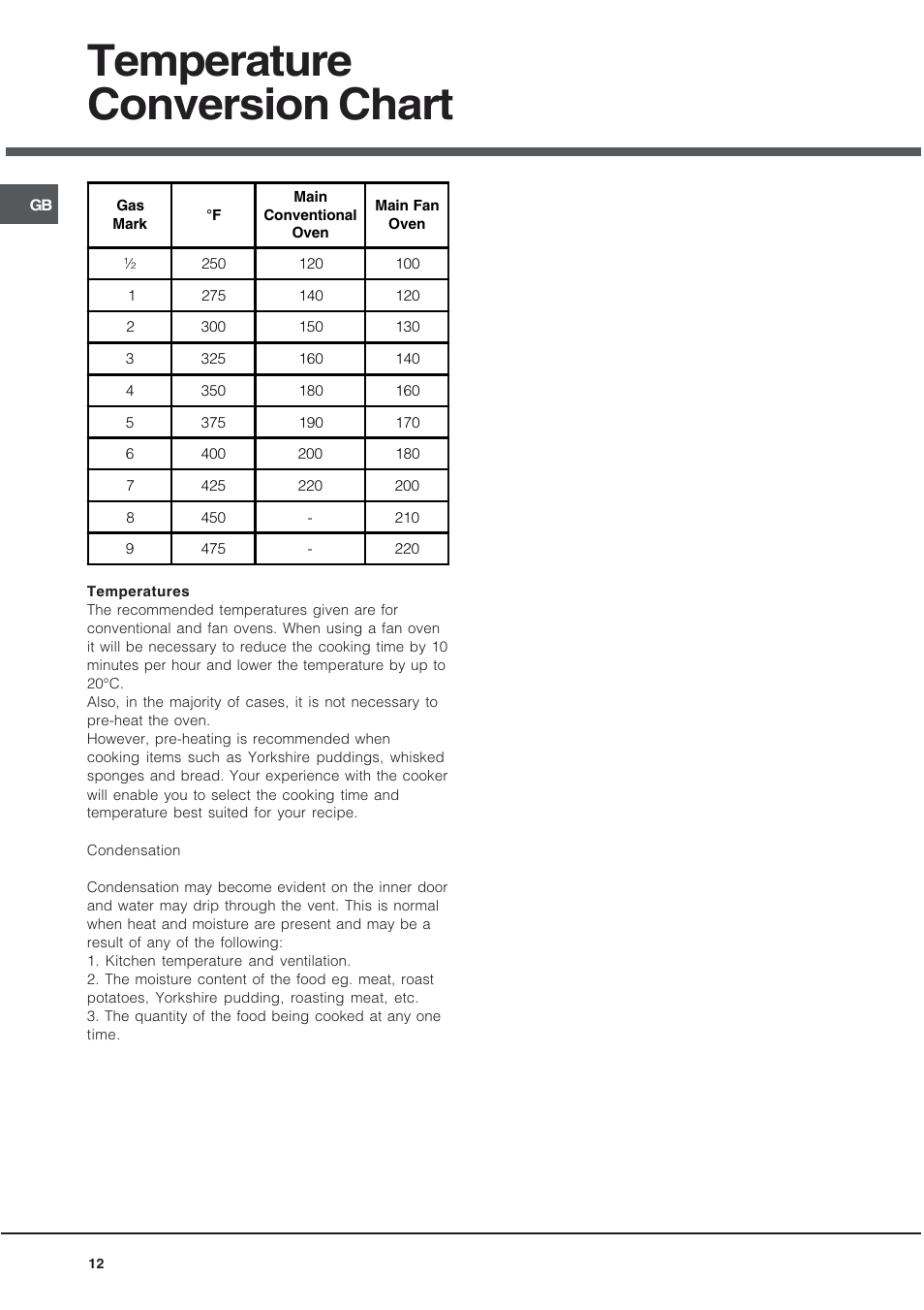 Temperature conversion chart | Hotpoint EG94 User Manual | Page 12 / 32