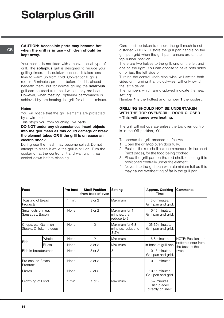 Solarplus grill | Hotpoint EG94 User Manual | Page 14 / 32