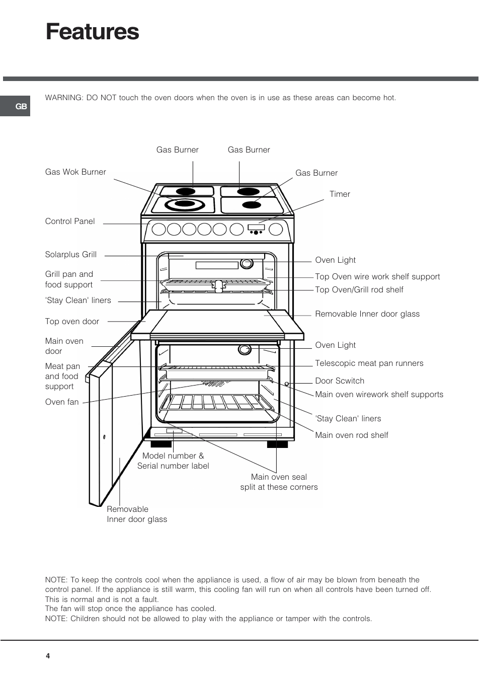 Features | Hotpoint EG94 User Manual | Page 4 / 32