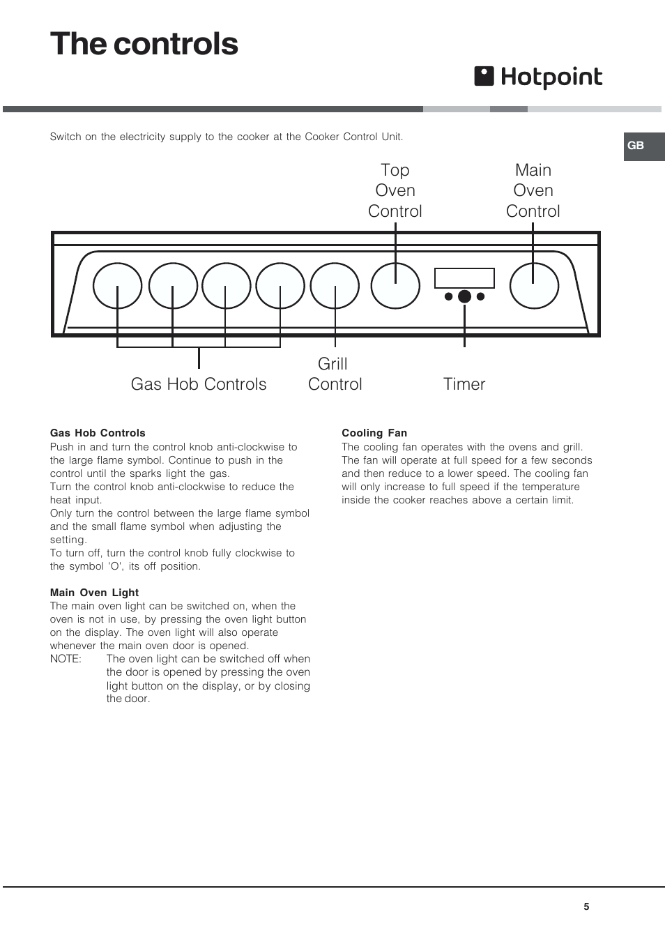The controls | Hotpoint EG94 User Manual | Page 5 / 32