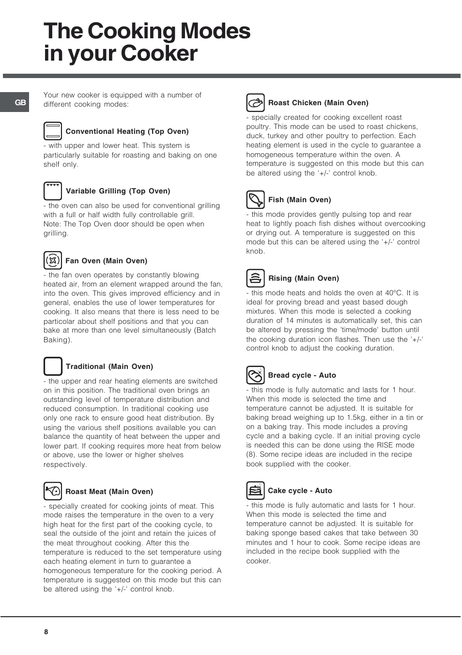 The cooking modes in your cooker | Hotpoint EG94 User Manual | Page 8 / 32