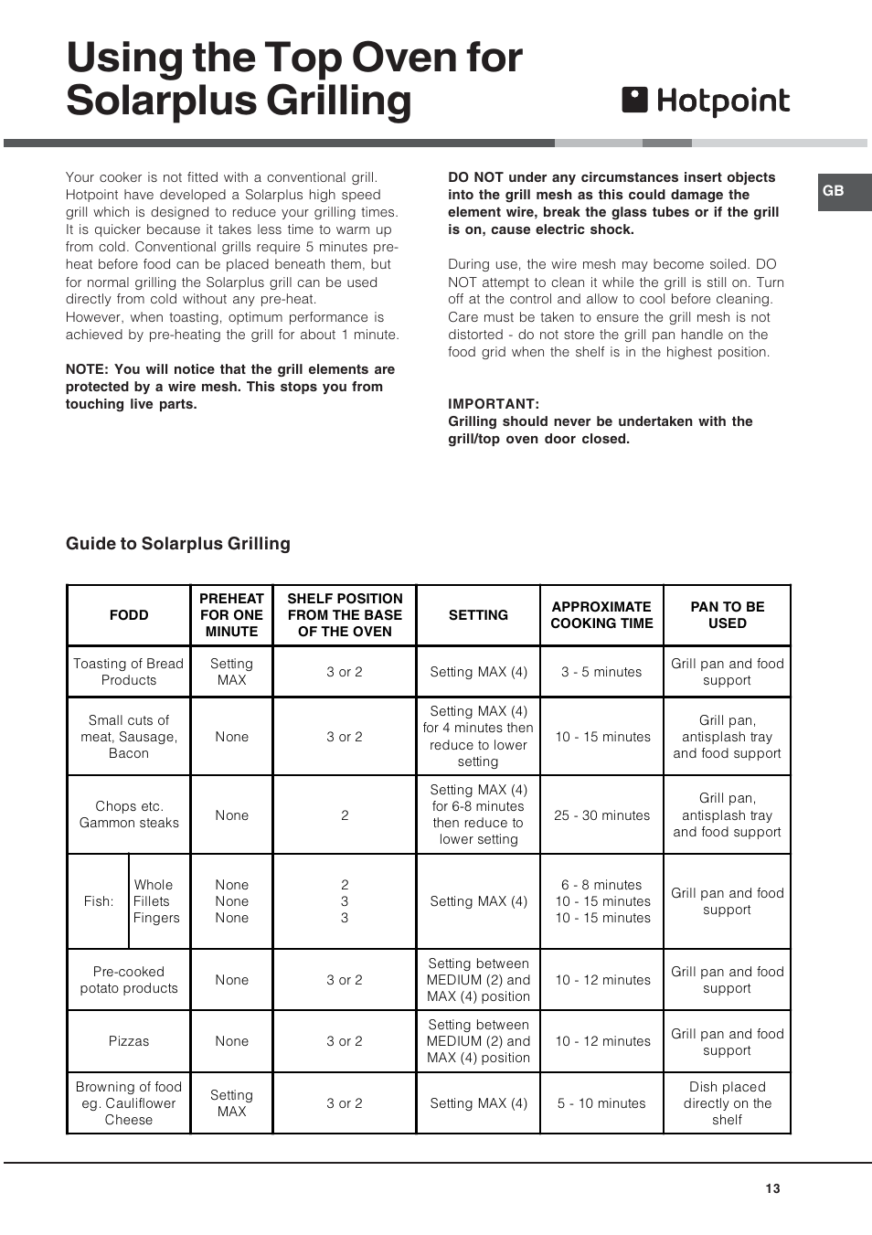 Using the top oven for solarplus grilling, Guide to solarplus grilling | Hotpoint BD52B/2 User Manual | Page 13 / 44