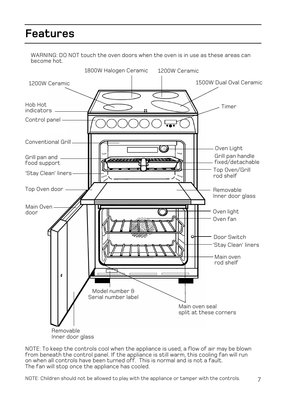 Features | Hotpoint EW84 User Manual | Page 7 / 36