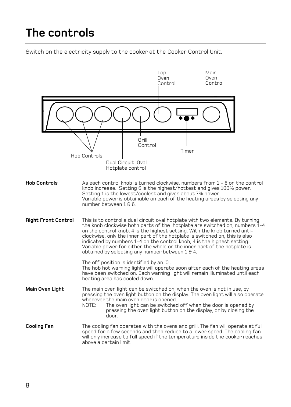 The controls | Hotpoint EW84 User Manual | Page 8 / 36