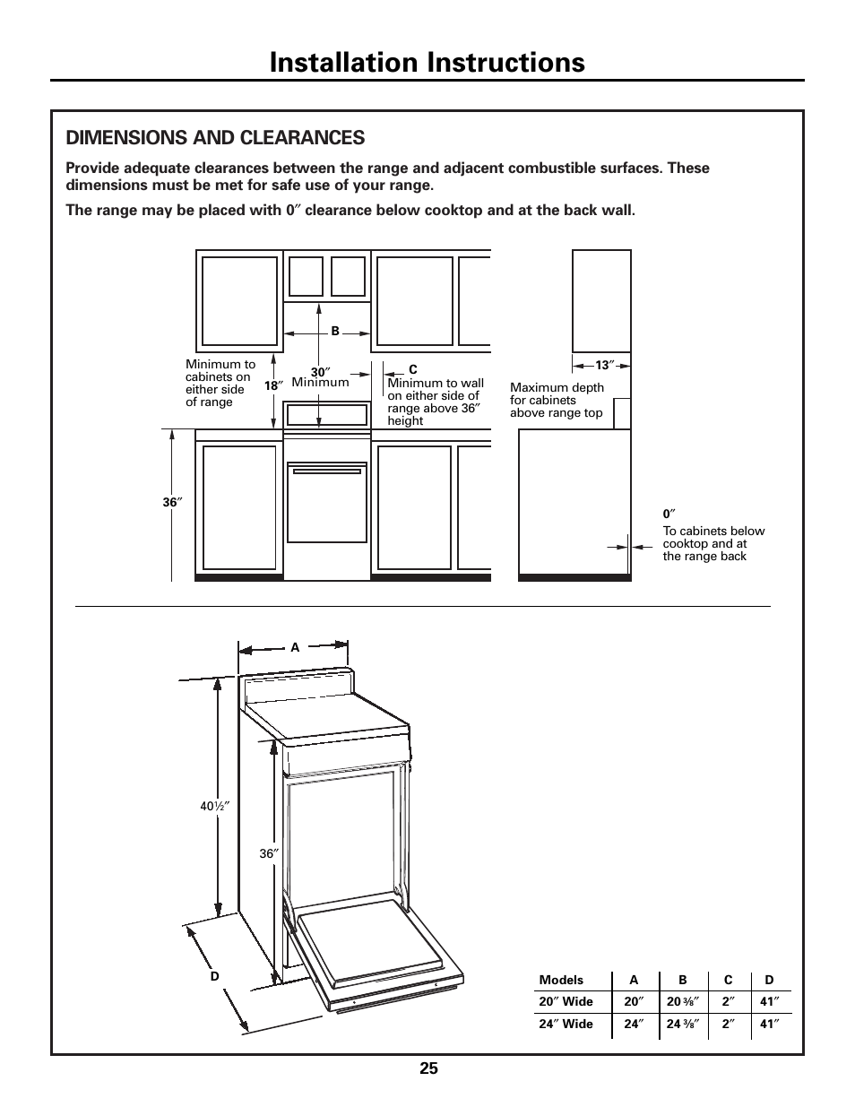 Installation instructions, Dimensions and clearances | Hotpoint RGA724 User Manual | Page 25 / 36